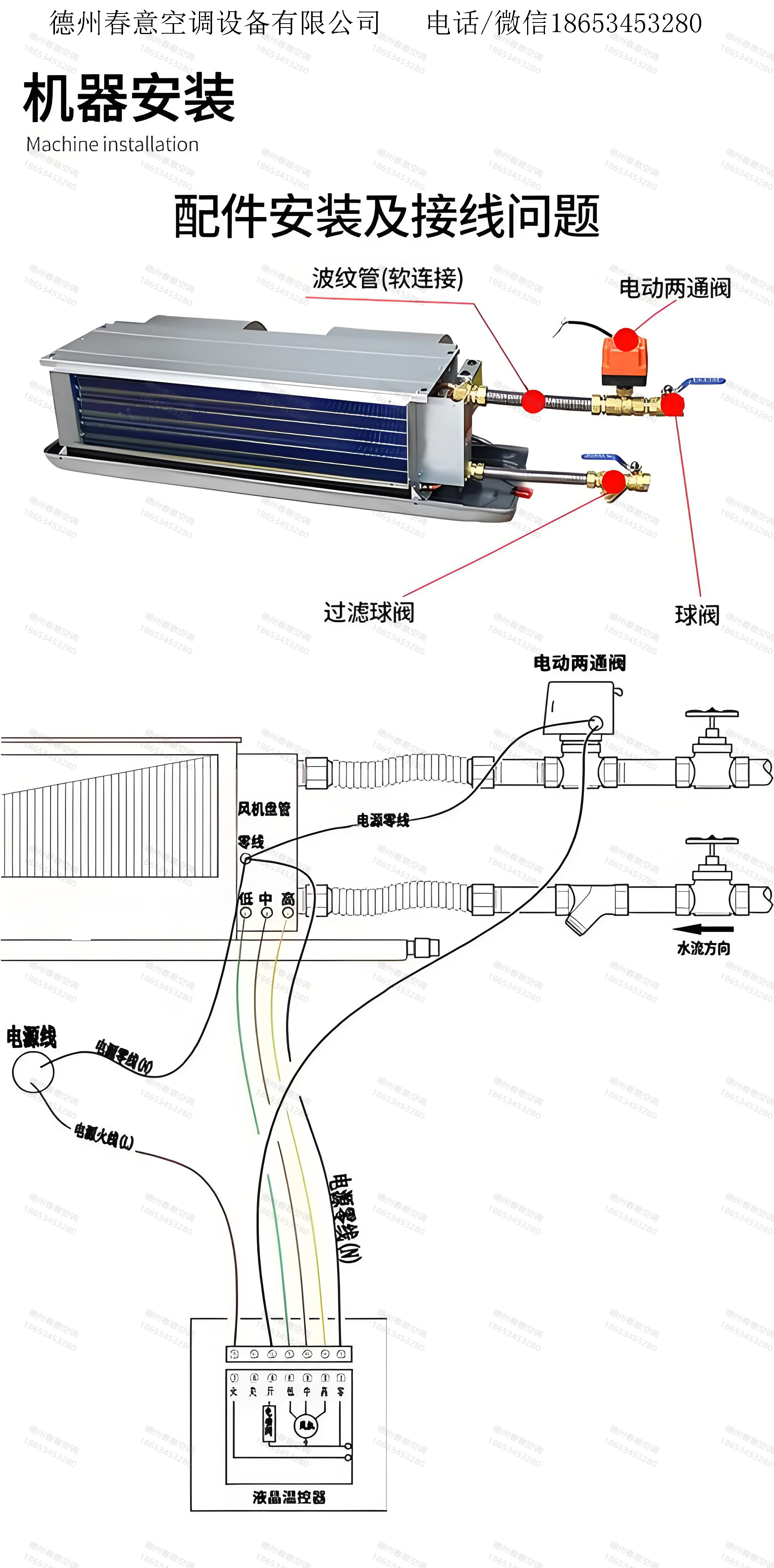 風機盤管配件安裝接線圖 風機盤管配件安裝接線圖